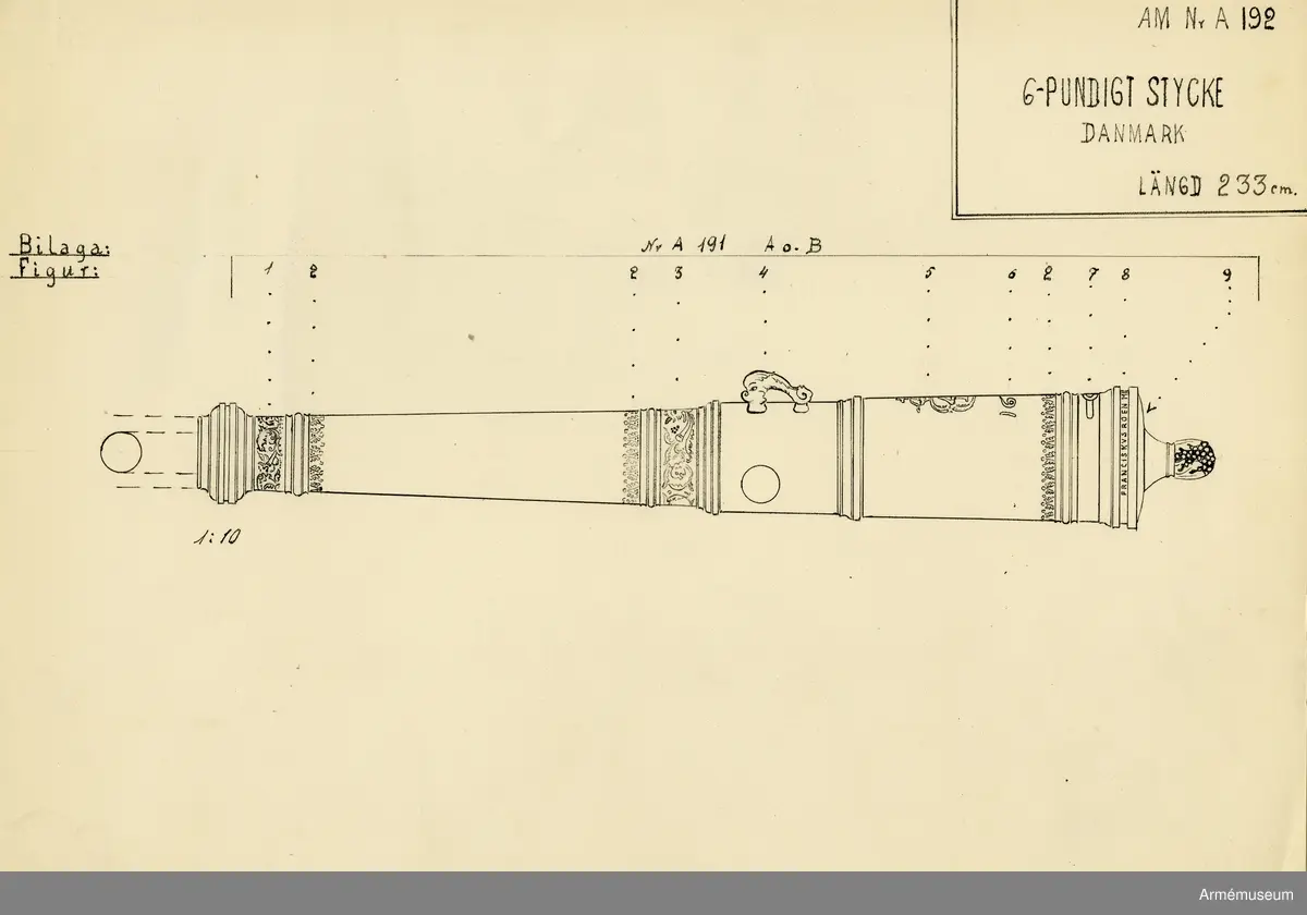 Grupp A I.
Med Kristian IV:s namnchiffer och därunder gjutåret 1645; å kammarbandet inskriften: FRANCISCUS. ROEN. ME. FECIT. GLYCKSTADT. (Frans Roen gjorde mig i Glückstadt) Loppets relativa längd: 21 kal. Eldrörets vikt: 690 kg. Kaliber: 9,8 cm. Vänster tapp märkt "3".