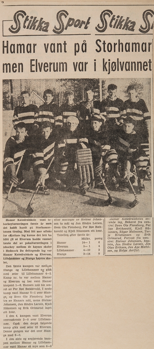 Storhamar, Ishockeyspillere, utendørsbane, vinteridrett. Lagbilde gruppe 11. Hamar Katedralskoles seirende lag i ishockeyturneringen 1959/1960. Første Rekke fra venstre Steinar Johansen, Jan Sindre Larsen, Jon Olav Larsen, Jan Åge Mathisen, Helge Aarflot. Bakerst fra venstre: Sven Ole Flensborg, Per Bøe Bekkevold, Kjell Haakonsen, Edgar Malmann, Terje Kristiansen, Erik Grimsrud.