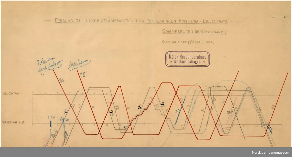 Lokomotivdisposisjoner Hovedbanen:
Forslag til Lokomotivdisposisjon for strækningen Kristiania-Lillestrøm, sommerruten 1904
Lokomotivdisposisjon Christiania-Lillestrøm, vinterruten 1904-1905
Lokomotivdisposisjon Kristiania-Lillestrøm, vinterrute 1905-1906
Lokomotivdisposisjon Kristiania-Lillestrøm, sommerrute 1906
Lokomotivdisposisjon Kristiania-Lillestrøm, vinterrute 1906-1907
Lokomotivdisposisjon Kristiania-Lillestrøm, sommerrute 1907