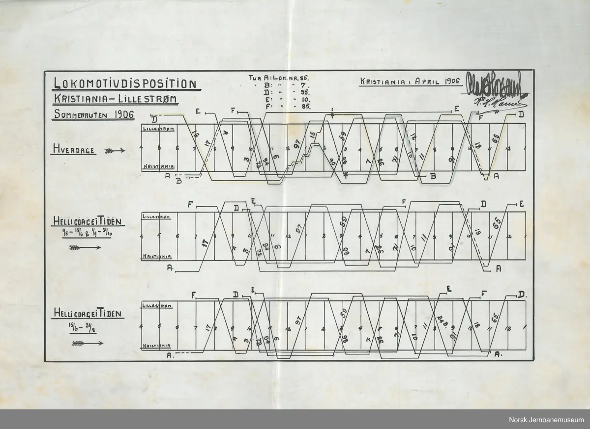Lokomotivdisposisjoner Hovedbanen:
Forslag til Lokomotivdisposisjon for strækningen Kristiania-Lillestrøm, sommerruten 1904
Lokomotivdisposisjon Christiania-Lillestrøm, vinterruten 1904-1905
Lokomotivdisposisjon Kristiania-Lillestrøm, vinterrute 1905-1906
Lokomotivdisposisjon Kristiania-Lillestrøm, sommerrute 1906
Lokomotivdisposisjon Kristiania-Lillestrøm, vinterrute 1906-1907
Lokomotivdisposisjon Kristiania-Lillestrøm, sommerrute 1907