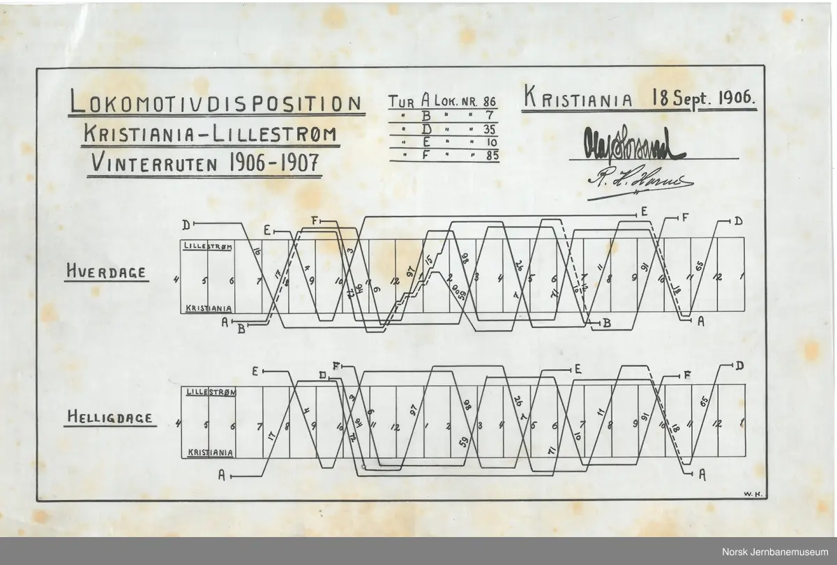 Lokomotivdisposisjoner Hovedbanen:
Forslag til Lokomotivdisposisjon for strækningen Kristiania-Lillestrøm, sommerruten 1904
Lokomotivdisposisjon Christiania-Lillestrøm, vinterruten 1904-1905
Lokomotivdisposisjon Kristiania-Lillestrøm, vinterrute 1905-1906
Lokomotivdisposisjon Kristiania-Lillestrøm, sommerrute 1906
Lokomotivdisposisjon Kristiania-Lillestrøm, vinterrute 1906-1907
Lokomotivdisposisjon Kristiania-Lillestrøm, sommerrute 1907