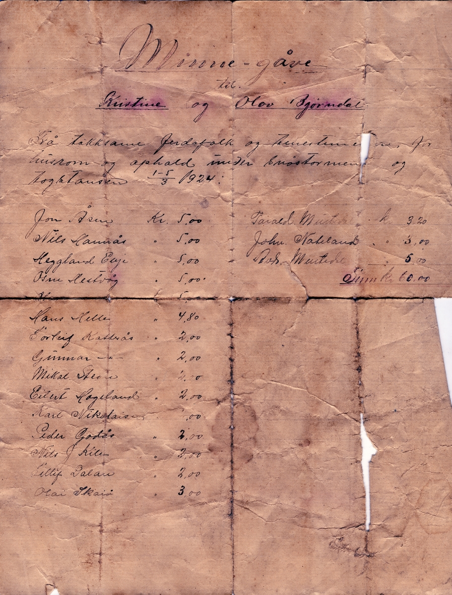 Kaffesett i sølvplett. Består av kaffekanne, fløtemugge, sukkerskål og brett. Inngravert takkehilsen til familien som i mars 1924 tok i mot ferdafolk og tjenestemenn fra Setesdalsbanen. Det herjet et veldig snøvær i Sør-Norge. Toget fra Byglandsfjord kl 05:45 hadde store utfordringer nedover mot Kristiansand. Ved Homevassevja ble det helt stopp på grunn av de store snømengdene. Her lå det ett eneste hus, vokterboligen hvor familien Bjørndal bodde. De var vant til å snø inne, og hadde ekstra forråd av mel og poteter. De tok i mot 20 mennesker fra det innesnødde toget, og serverte dem mat i tre dager fram til ryddemannskapene hadde spadd ut toget. I takknemlinghet ble det samlet inn penger, 60 kroner, og dette settet ble kjøpt inn og takkehilsen gravert inn. Historien var omtalt i boken "Fra gamp til damp" og noen år senere ble kaffesettet gitt i gave til museumsjernbanen.