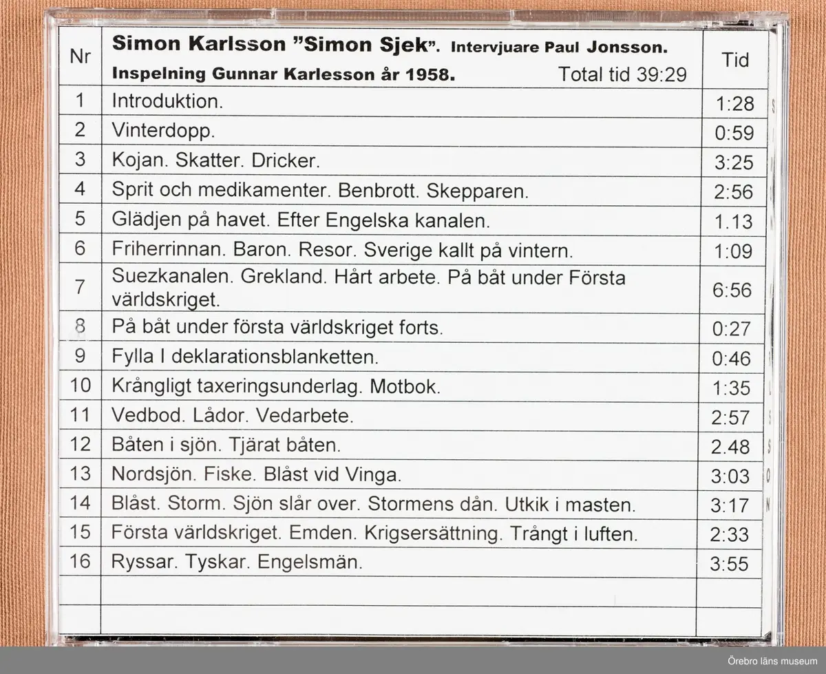 Siomon Karlsson "Simon Sjek"
Intervjuvare: Paul Jonsson.

Inspelning Gunnar Karlesson år 1958 på Bo Hjortkvarns kontor.
Migrerat till digitalt år 2012.