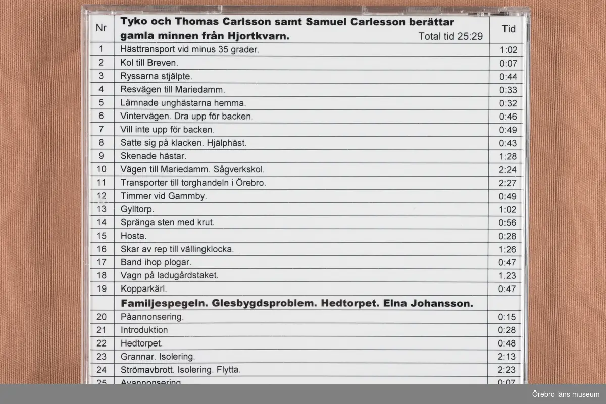 Tycko och Thomas Carlsson berättar gamla minnen från Hjortkvarn.
Inspelat på juldagen1957 på gården Åh i Hjortkvarn.

"Glesbygdsproblem"

Fru Elna Johansson Johansson, Hedtorpet.
intevjuvas av Lars Bylin.
Från familje spegeln i radion.