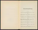 Svenska järnstämplar 1907.
Tryckt.
Ur Carl Sahlins bergshistoriska samling.