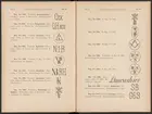 Registreringstidning för varumärken 1885. Serie A, Svenska järnstämplar.
Tryckt.
Ur Carl Sahlins bergshistoriska samling.