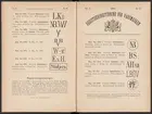 Registreringstidning för varumärken 1885. Serie A, Svenska järnstämplar.
Tryckt.
Ur Carl Sahlins bergshistoriska samling.