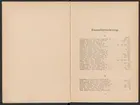 Registreringstidning för varumärken 1885. Serie A, Svenska järnstämplar.
Tryckt.
Ur Carl Sahlins bergshistoriska samling.