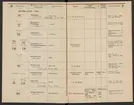Stämpelbok för järnverken i Sverige 1877.
Tryckt.
Ur Carl Sahlins bergshistoriska samling.