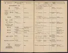Stämpelbok för järnverken i Sverige 1877.
Tryckt.
Ur Carl Sahlins bergshistoriska samling.