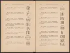 Registreringstidning för varumärken 1885. Serie A, Svenska järnstämplar.
Tryckt.
Ur Carl Sahlins bergshistoriska samling.