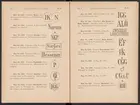 Registreringstidning för varumärken 1885. Serie A, Svenska järnstämplar.
Tryckt.
Ur Carl Sahlins bergshistoriska samling.