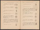 Registreringstidning för varumärken 1885. Serie A, Svenska järnstämplar.
Tryckt.
Ur Carl Sahlins bergshistoriska samling.