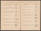 Registreringstidning för varumärken 1885. Serie A, Svenska järnstämplar.
Tryckt.
Ur Carl Sahlins bergshistoriska samling.