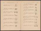 Registreringstidning för varumärken 1885. Serie A, Svenska järnstämplar.
Tryckt.
Ur Carl Sahlins bergshistoriska samling.