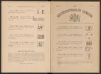 Registreringstidning för varumärken 1885. Serie A, Svenska järnstämplar.
Tryckt.
Ur Carl Sahlins bergshistoriska samling.