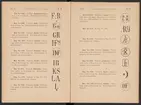 Registreringstidning för varumärken 1885. Serie A, Svenska järnstämplar.
Tryckt.
Ur Carl Sahlins bergshistoriska samling.