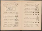 Registreringstidning för varumärken 1885. Serie A, Svenska järnstämplar.
Tryckt.
Ur Carl Sahlins bergshistoriska samling.