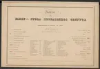 Stora Kopparbergets kronologi. 
Gruvkartor.
Ur Carl Sahlins bergshistoriska samling.