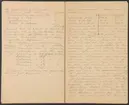 Stora Kopparbergets kronologi. 

Ur Carl Sahlins bergshistoriska samling.