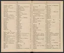 Stämpelbok för Svenska Järnverken 1864, med supplement 1867.
Tryckt.
Ur Carl Sahlins bergshistoriska samling.