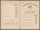 Registreringstidning för varumärken 1885. Serie A, Svenska järnstämplar.
Tryckt.
Ur Carl Sahlins bergshistoriska samling.