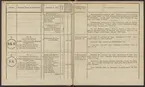 Stämpelbok över hytterna inom Värmlands bergmästaredöme, upprättad år 1833.
Tryckt.
Ur Carl Sahlins bergshistoriska samling.