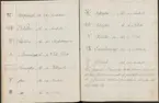 Stämpelbok vid Stockholms stora järn- och metallvåg inrättad år 1796.
Handskrift.
Ur Carl Sahlins bergshistoriska samling.
