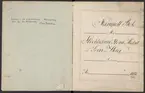 Stämpelbok vid Stockholms stora metall- och järnvåg inrättad år 1813.
Handskrift.
Ur Carl Sahlins bergshistoriska samling.