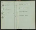 Svenska Stångjärns- och manufakturverkens smidesrätt, stämplar och ägare år 1832.
Handskrift.
Ur Carl Sahlins bergshistoriska samling.