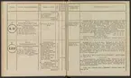 Stämpelbok över hytterna inom Värmlands bergmästaredöme, upprättad år 1833.
Tryckt.
Ur Carl Sahlins bergshistoriska samling.