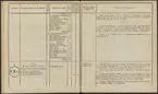 Stämpelbok över hytterna inom Värmlands bergmästaredöme, upprättad år 1833.
Tryckt.
Ur Carl Sahlins bergshistoriska samling.