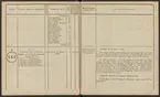 Stämpelbok över hytterna inom Värmlands bergmästaredöme, upprättad år 1833.
Tryckt.
Ur Carl Sahlins bergshistoriska samling.