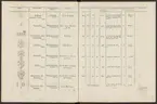 Stämpelbok vid Stockholms stora järn- och metallvåg inrättad år 1799.
Tryckt.
Ur Carl Sahlins bergshistoriska samling.