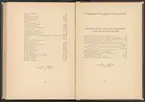 Stora Kopparbergs bergslag.
Porträtt- och tavelsamlingar.
Ur Carl Sahlins bergshistoriska samling.