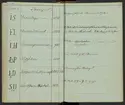 Svenska Stångjärns- och manufakturverkens smidesrätt, stämplar och ägare år 1832.
Handskrift.
Ur Carl Sahlins bergshistoriska samling.