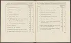 Stämpelbok vid Stockholms stora järn- och metallvåg inrättad år 1799.
Tryckt.
Ur Carl Sahlins bergshistoriska samling.