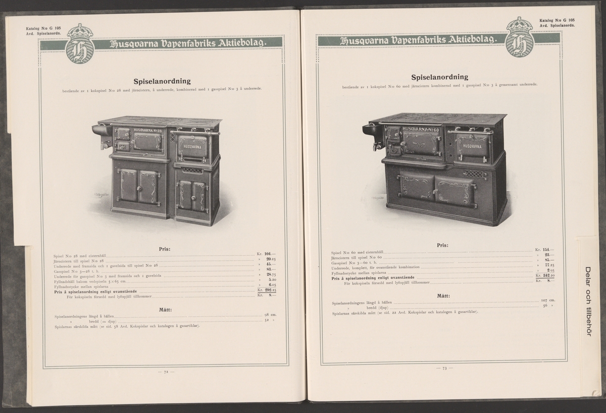 Husqvarna vapenfabriks kronologi.
Ur Carl Sahlins bergshistoriska samling.