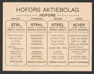 Hofors järnverks kronologi.
Ur Carl Sahlins bergshistoriska samling.