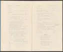 Kiirunavaara.
Kirunagruvans kronologi.
Ur Carl Sahlins bergshistoriska samling.