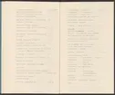 Kiirunavaara.
Kirunagruvans kronologi.
Ur Carl Sahlins bergshistoriska samling.