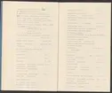 Kiirunavaara.
Kirunagruvans kronologi.
Ur Carl Sahlins bergshistoriska samling.