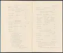 Kiirunavaara.
Kirunagruvans kronologi.
Ur Carl Sahlins bergshistoriska samling.