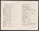 Uddeholmsverkens kronologi.
Uddeholms AB.
Ur Carl Sahlins bergshistoriska samling.