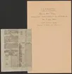 Uddeholmsverkens kronologi.
Uddeholms AB.
Ur Carl Sahlins bergshistoriska samling.