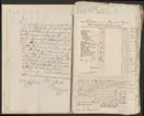 Uddeholmsverkens kronologi.
Uddeholms AB.
Ur Carl Sahlins bergshistoriska samling.
