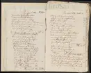 Uddeholmsverkens kronologi.
Uddeholms AB.
Ur Carl Sahlins bergshistoriska samling.