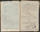 Uddeholmsverkens kronologi.
Uddeholms AB.
Ur Carl Sahlins bergshistoriska samling.