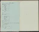 Uddeholmsverkens kronologi.
Uddeholms AB.
Ur Carl Sahlins bergshistoriska samling.