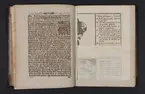 Daedalus Hyperboreus, eller några nya mathematiska och physicaliska försök.
Tidskrift, inbunden. Tryckt i Uppsala 1716-1717.
Av Emanuel Swedenborg.